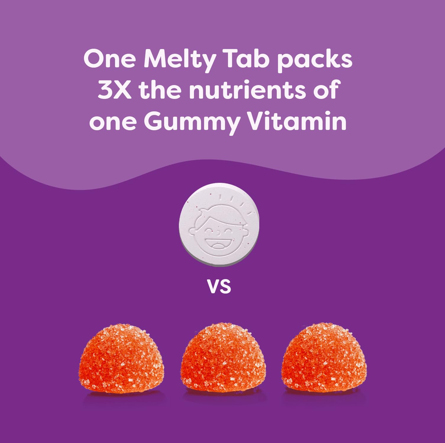 Renzo's Picky Eater Kids Multivitamin with Iron - Dissolvable Kids Vitamins with Iron, Zinc, Vitamin C, Vitamin D, E & K, Sugar-Free Melty Tabs, Cherry Flavor - Maple Wellness Supplements