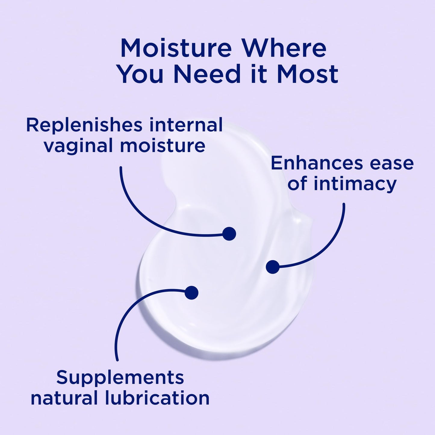 Replens Long Lasting Vaginal Moisturizer for Vaginal Dryness, Doctor Recommended & Estrogen-Free, 8 Pre-Filled Applicators - Maple Wellness Supplements