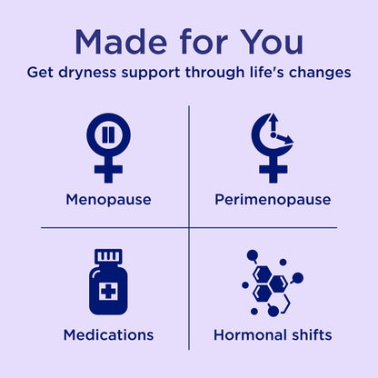 Replens Long Lasting Vaginal Moisturizer for Vaginal Dryness, Doctor Recommended & Estrogen-Free, 8 Pre-Filled Applicators - Maple Wellness Supplements