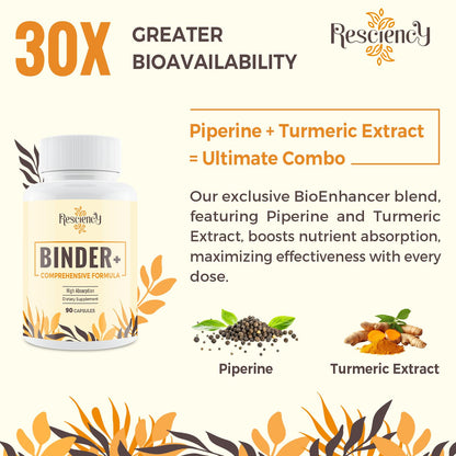 Resciency Detox Binder Supplement – Activated Charcoal, Zeolite, Bentonite Clay, Milk Thistle, Proprietary Blends - Liver & Gut, Max Absorption, 90 Vegan Capsules - Maple Wellness Supplements