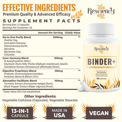 Resciency Detox Binder Supplement – Activated Charcoal, Zeolite, Bentonite Clay, Milk Thistle, Proprietary Blends - Liver & Gut, Max Absorption, 90 Vegan Capsules - Maple Wellness Supplements