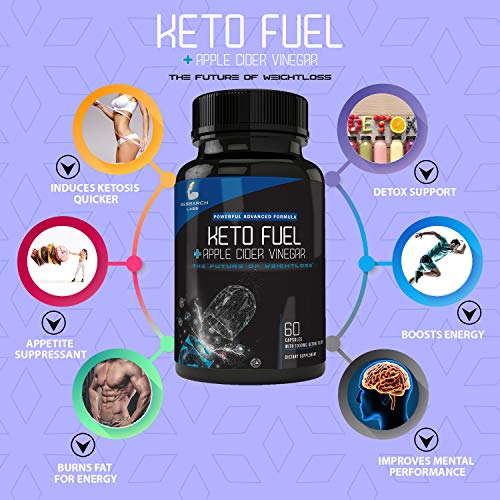 Research Labs 2 fer 1 Ad - Advanced Keto Diet Pills Supplement w/ Apple Cider Vinegar - Maple Wellness Supplements
