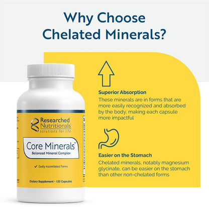 Researched Nutritionals Core Minerals - Daily Trace Minerals Supplement - Iron-Free Blend with Vitamin D3, Magnesium Glycinate & Iodine for Thyroid, Bone & Metabolic Support (120 ct) - Maple Wellness Supplements