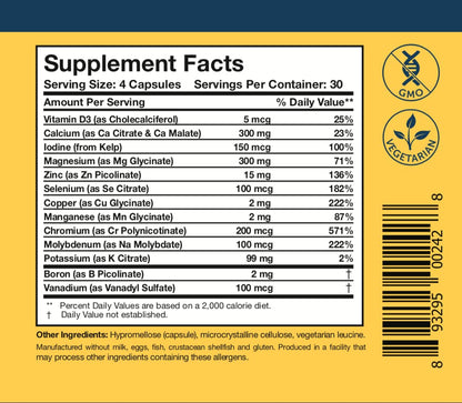 Researched Nutritionals Core Minerals - Daily Trace Minerals Supplement - Iron-Free Blend with Vitamin D3, Magnesium Glycinate & Iodine for Thyroid, Bone & Metabolic Support (120 ct) - Maple Wellness Supplements