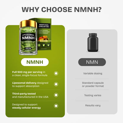 Resurrected Health Liposomal NMNH Supplement 300mg – Boosts NAD Anti-Aging, Energy & Focus – NMM Capsules Alternative to for Cellular Vitality – Third-Party Tested, 60 Vegan Capsules | 1 Pack - Maple Wellness Supplements