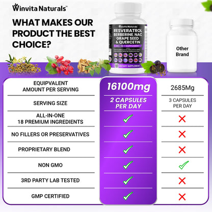 Resveratrol 6000mg Quercetin 4000mg Berberine 2000mg Grape Seed Extract 3000mg - Maple Wellness Supplements