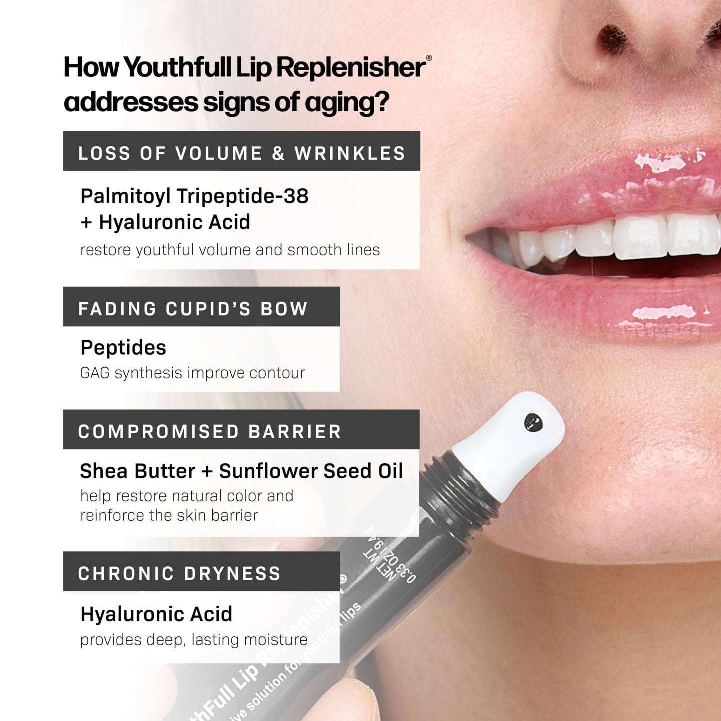 Revision Skincare YouthFull Lip Replenisher®, Moisturizing Lip Plumper with Hyaluronic Acid - Maple Wellness Supplements
