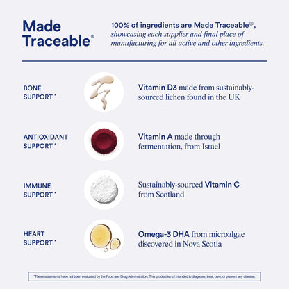Ritual Essential for Women Postnatal Multivitamin - Postpartum Vitamin - Omega-3 DHA & Choline for Lactation Support, Vitamin A, C, D3 & Zinc - Maple Wellness Supplements