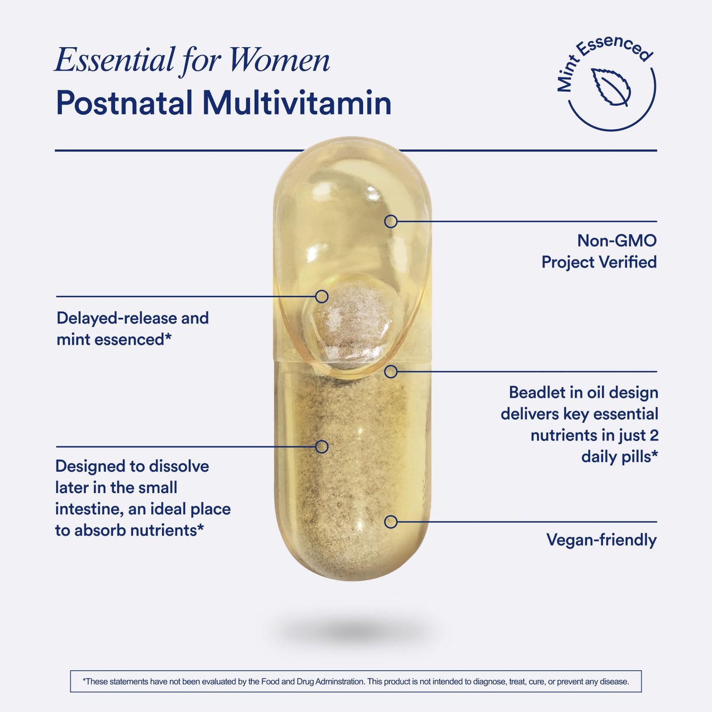 Ritual Essential for Women Postnatal Multivitamin - Postpartum Vitamin - Omega-3 DHA & Choline for Lactation Support, Vitamin A, C, D3 & Zinc - Maple Wellness Supplements