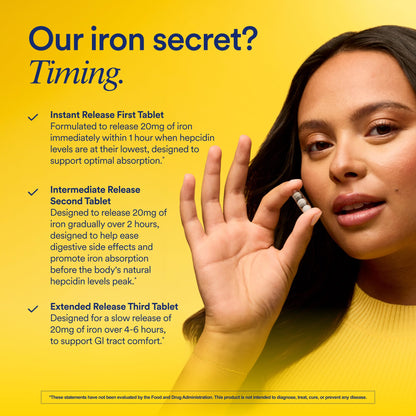 Ritual Iron Supplement to Support Low Iron Levels 60 mg | 48-hour Dosing Routine with BioSeries™ Technology plus Vitamin A and C. Designed for Optimal Absorption and Minimal GI Discomfort* 15 Servings - Maple Wellness Supplements