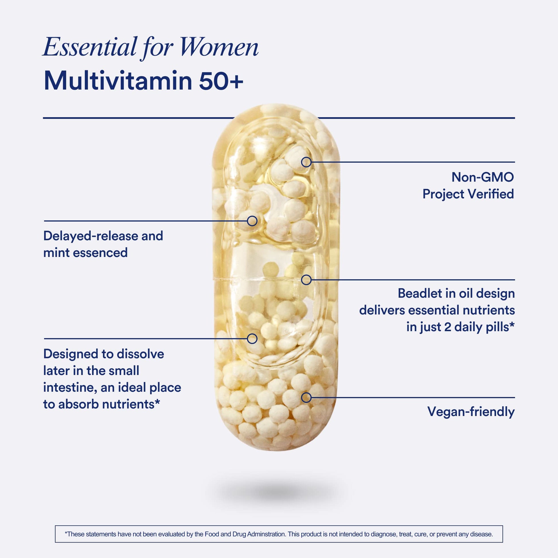 Ritual Multivitamin for Women 50+, Menopause Supplements with Vitamin D3, K2 and Magnesium for Bone Support*, Omega-3 DHA, Vitamin B12, Non-GMO, Mint Essenced, 30 Day Supply, 60 Vegan Capsules - Maple Wellness Supplements