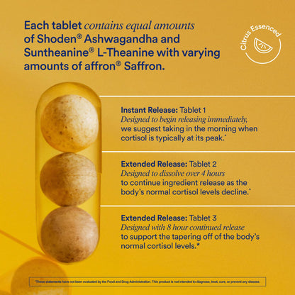 Ritual Stress Relief Supplement - Ashwagandha, L-Theanine, & Saffron - Helps Reduce Stress, Manage Cortisol, Promotes Calm, Relaxation* - All Day Support - Maple Wellness Supplements