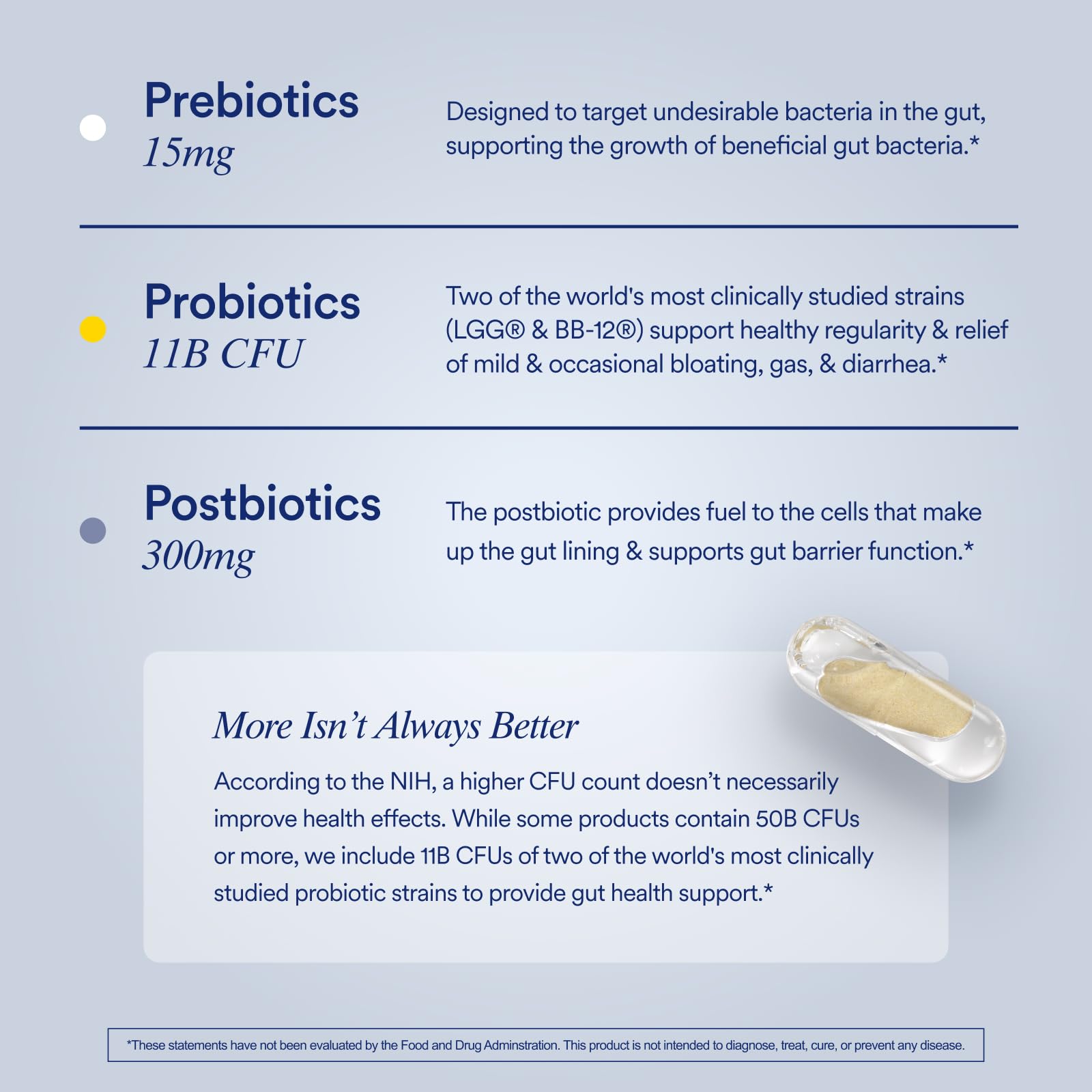 Ritual Synbiotic - Complete 3-in-1 Probiotic, Prebiotic, Postbiotic - for Women and Men - to Support Gut, Digestive Health, Regularity, Bloating - Maple Wellness Supplements