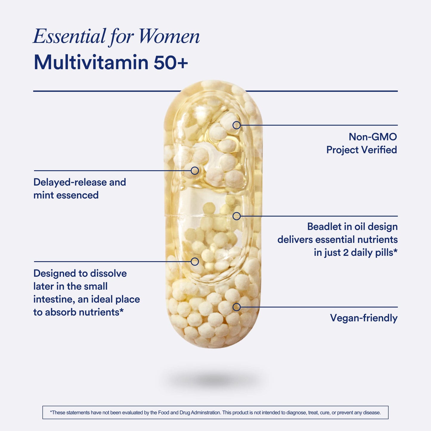 Ritual Women’s 50+ Daily Multivitamin - Key Essential Vitamins and Minerals to Support Menopause, Energy, Heart, Bone, Brain Health* - Including Folate - Maple Wellness Supplements