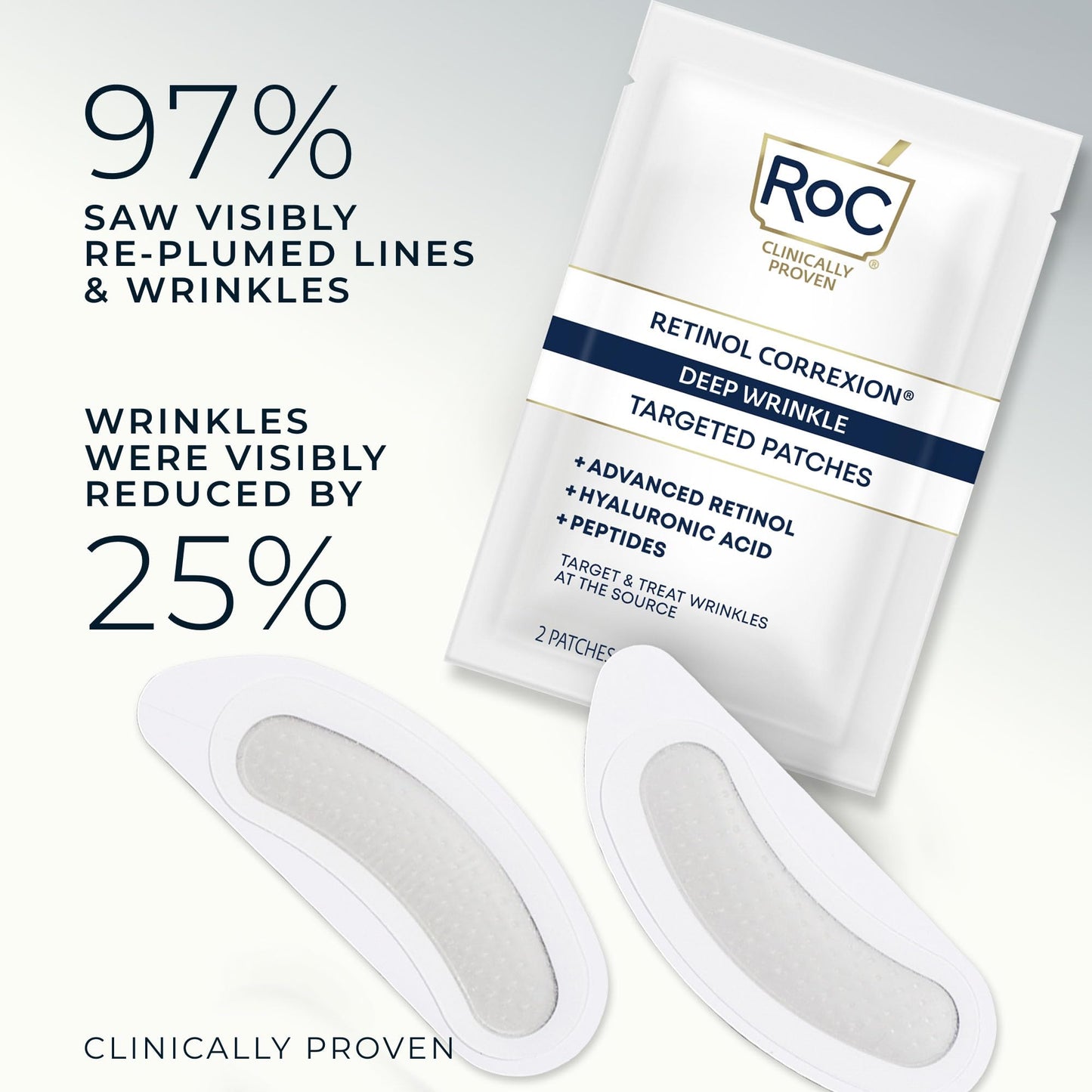 RoC Retinol Correxion Deep Wrinkle Non-Invasive Targeted Patches with Hyaluronic Acid + Firming Peptides for Forehead, 11 Lines - Maple Wellness Supplements