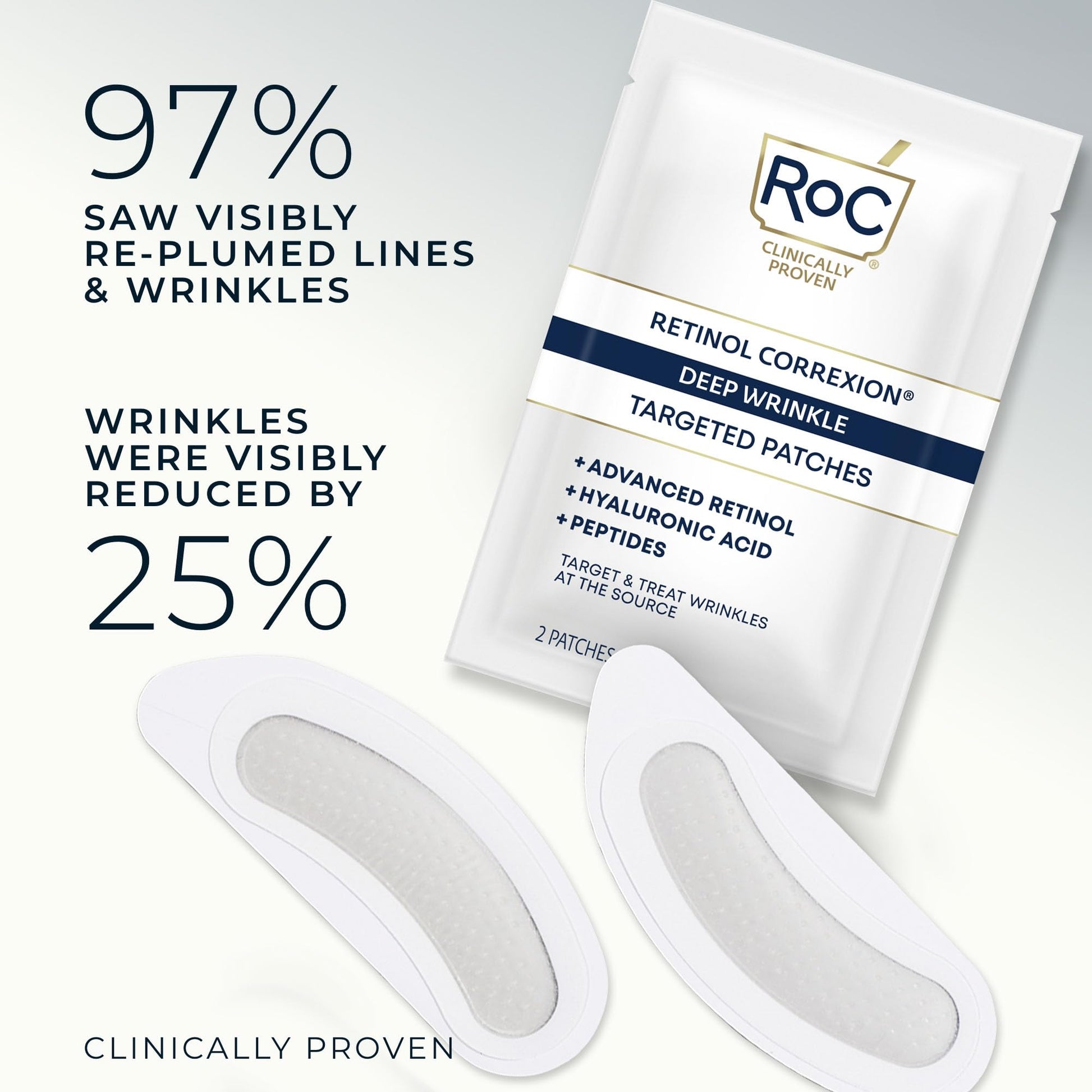 RoC Retinol Correxion Deep Wrinkle Non-Invasive Targeted Patches with Hyaluronic Acid + Firming Peptides for Forehead, 11 Lines - Maple Wellness Supplements