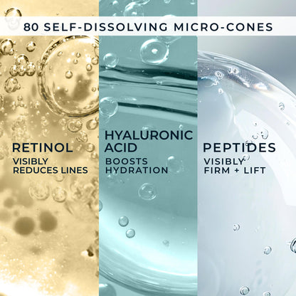 RoC Retinol Correxion Deep Wrinkle Non-Invasive Targeted Patches with Hyaluronic Acid + Firming Peptides for Forehead, 11 Lines - Maple Wellness Supplements