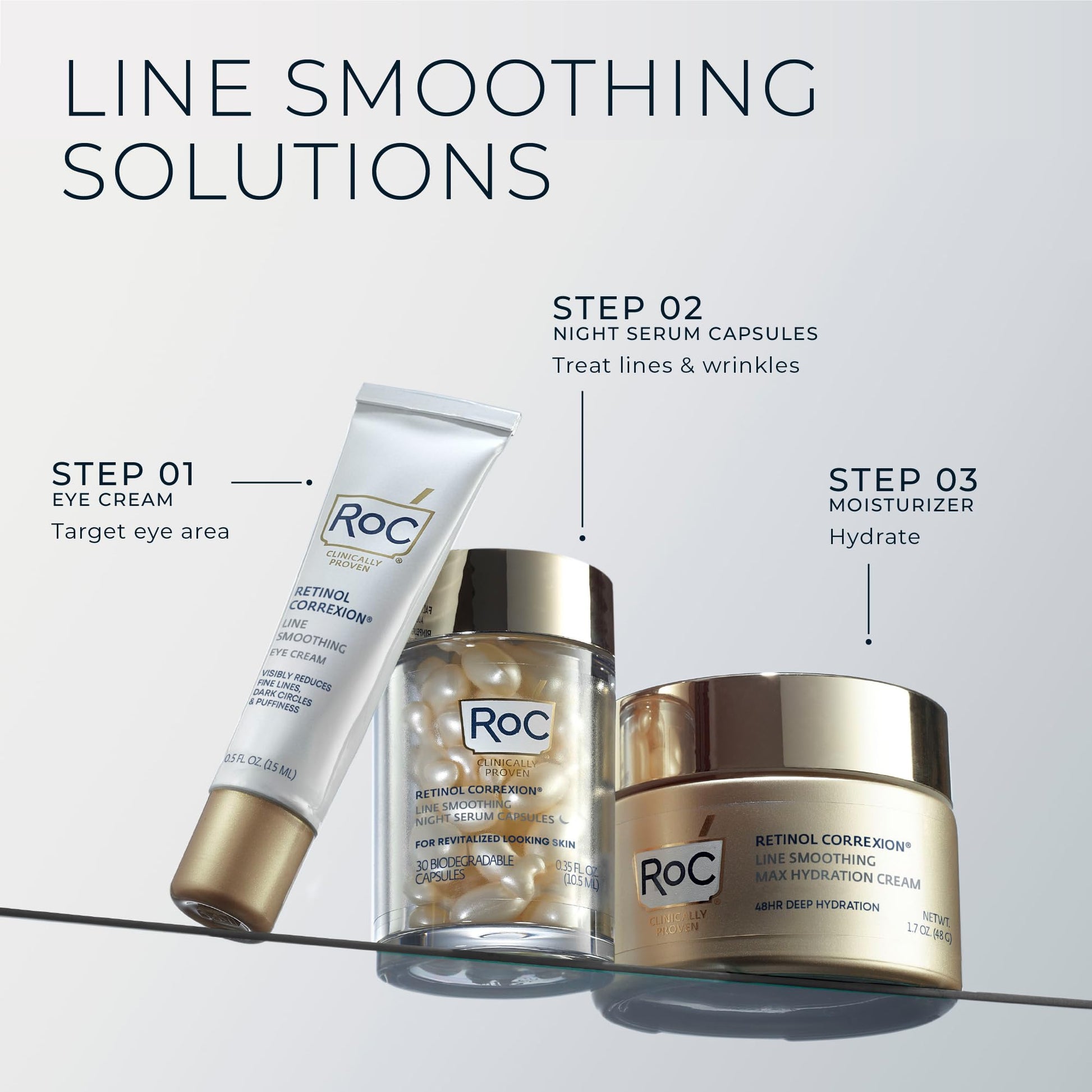 RoC Retinol Correxion Max Daily Hydration Anti-Aging Face Moisturizer with Hyaluronic Acid - Maple Wellness Supplements