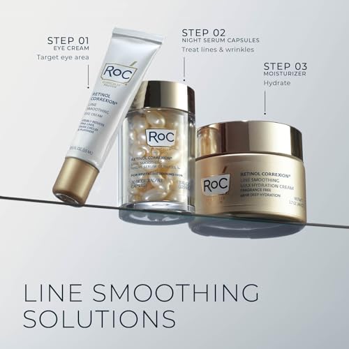RoC Retinol Correxion Under Eye Cream for Dark Circles & Puffiness, Daily Wrinkle Cream - Maple Wellness Supplements
