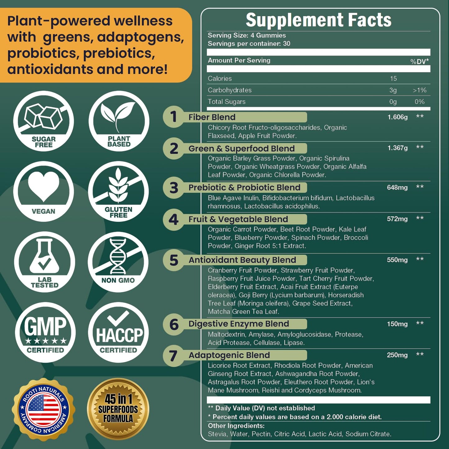 ROOTI Greens + Superfoods Gummies for Adults – 7-in-1 Whole Food Supplement, Spirulina, Lion’s Mane, Probiotics, Fiber & Digestive Enzymes Vegan, Sugar-Free, - Maple Wellness Supplements