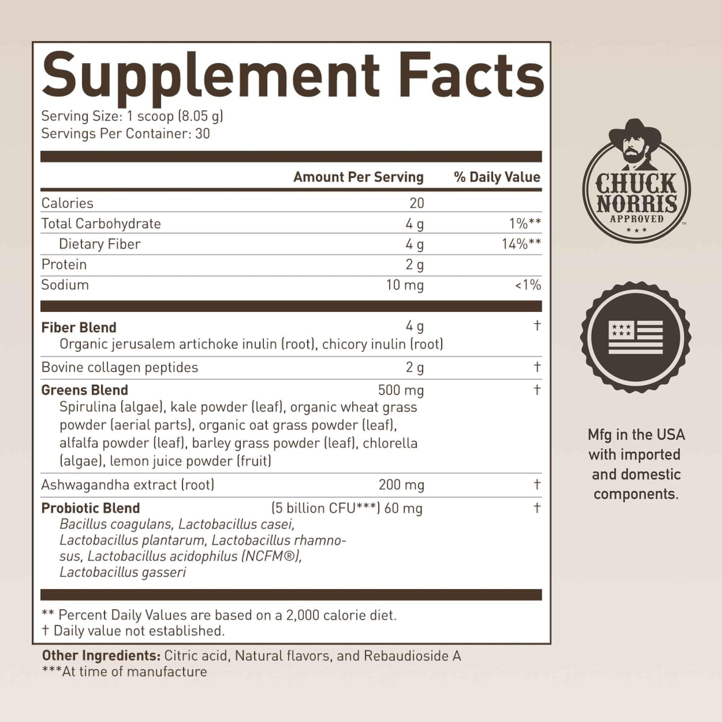 ROUNDHOUSE PROVISION Morning Kick, Powder Supplement for Healthy Digestion, Energy Levels, and Overall Wellness, 30 Servings (9.1 Ounce (Pack of 1), Watermelon Mint) - Maple Wellness Supplements