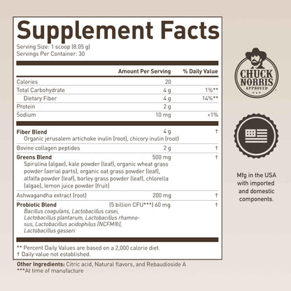 ROUNDHOUSE PROVISION Morning Kick, Powder Supplement for Healthy Digestion, Energy Levels, and Overall Wellness, 30 Servings (9.1 Ounce (Pack of 1), Watermelon Mint) - Maple Wellness Supplements
