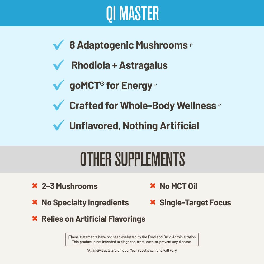 ROUNDHOUSE PROVISION Qi Master Adaptogen Blend, Earthy Mushroom Flavor with Astragalus Root, Rhodiolife Extract, MCT, 8 Organic Mushrooms (30 Scoops) by Chuck Norris - Maple Wellness Supplements