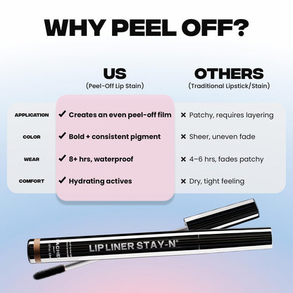 Sacheu Lip Liner STAY-N Peel Off Lip Stain — Long Lasting Waterproof Lip Tint with Hyaluronic Acid & Vitamin E — Transfer Proof Matte Finish, Vegan & Cruelty-Free (p-INKED) - Maple Wellness Supplements