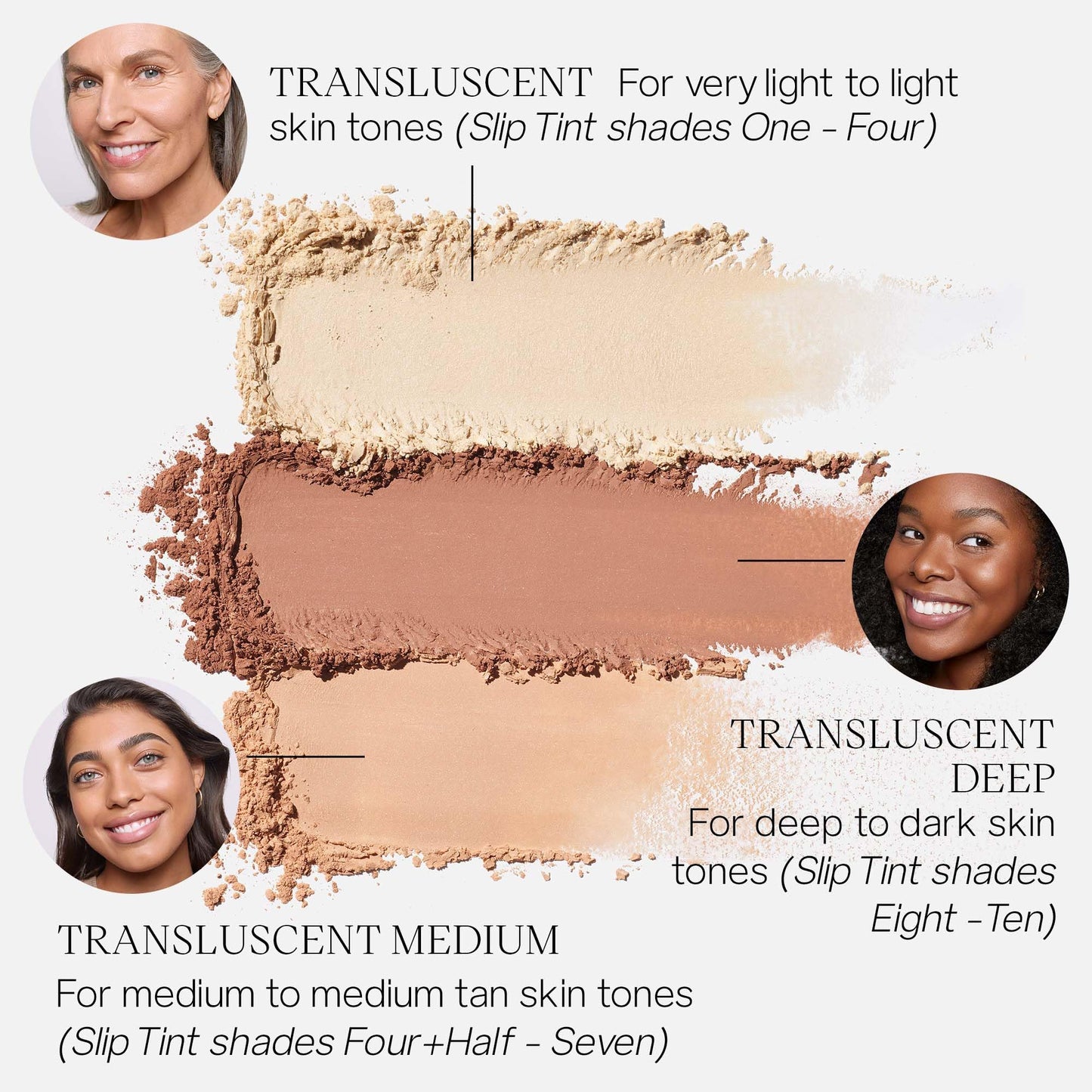 Saie Airset Radiant Loose Setting Powder - Weightless Face Powder to Set, Smooth + Diffuse Face Makeup - Formulated with Hydrating Squalane - Translucent (0.14 oz) - Maple Wellness Supplements