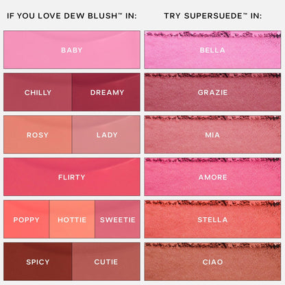 Saie Dew Liquid Blush for Cheeks - Hydrating Cream Blush Stick with a Blendable + Buildable Formula - Skincare Infused Dewy Cheek Tint for a Natural Flush - Glowy Makeup Essential - Lady (.40 oz) - Maple Wellness Supplements