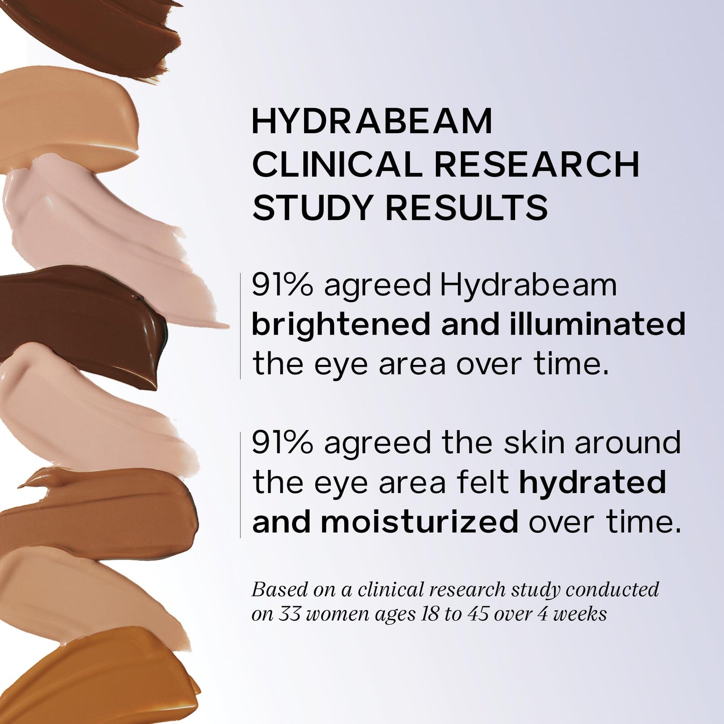 Saie Hydrabeam Under Eye Brightener - Sheer + Hydrating Concealer with Glycerin, Squalane + Cucumber Extract - Brightening Under Eye Concealer + Corrector for Even, Glowing Skin - Shade 6 (0.2 oz) - Maple Wellness Supplements