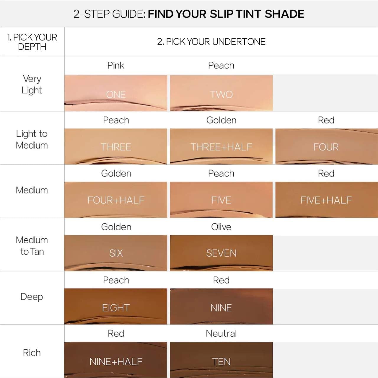 Saie Slip Tint Tinted Moisturizer with SPF 35 - Light Coverage, Glowy Skin Tint & Mineral Sunscreen for Face with Hydrating Hyaluronic Acid - Summer Makeup Essential - Shade Three + Half (1.35 oz) - Maple Wellness Supplements