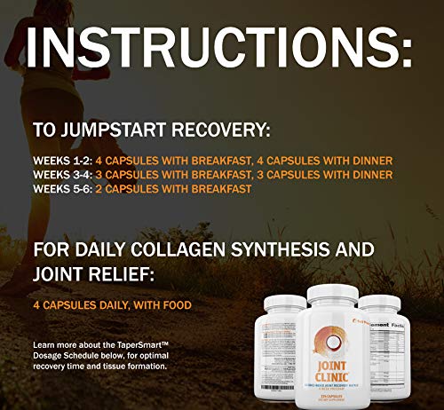 SaltWrap Joint Clinic - Joint Health Multivitamin Supplement - Tendon, Ligament, Cartilage - Maple Wellness Supplements