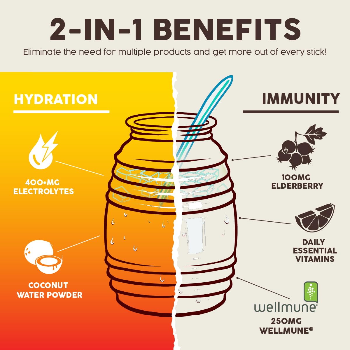 Salud 2-in-1 Hydration Packets + Immunity Electrolytes Powder, Mango - Agua Fresca Drink Mix, Elderberry, Dairy & Soy Free, Non-GMO, Gluten Free, - Maple Wellness Supplements