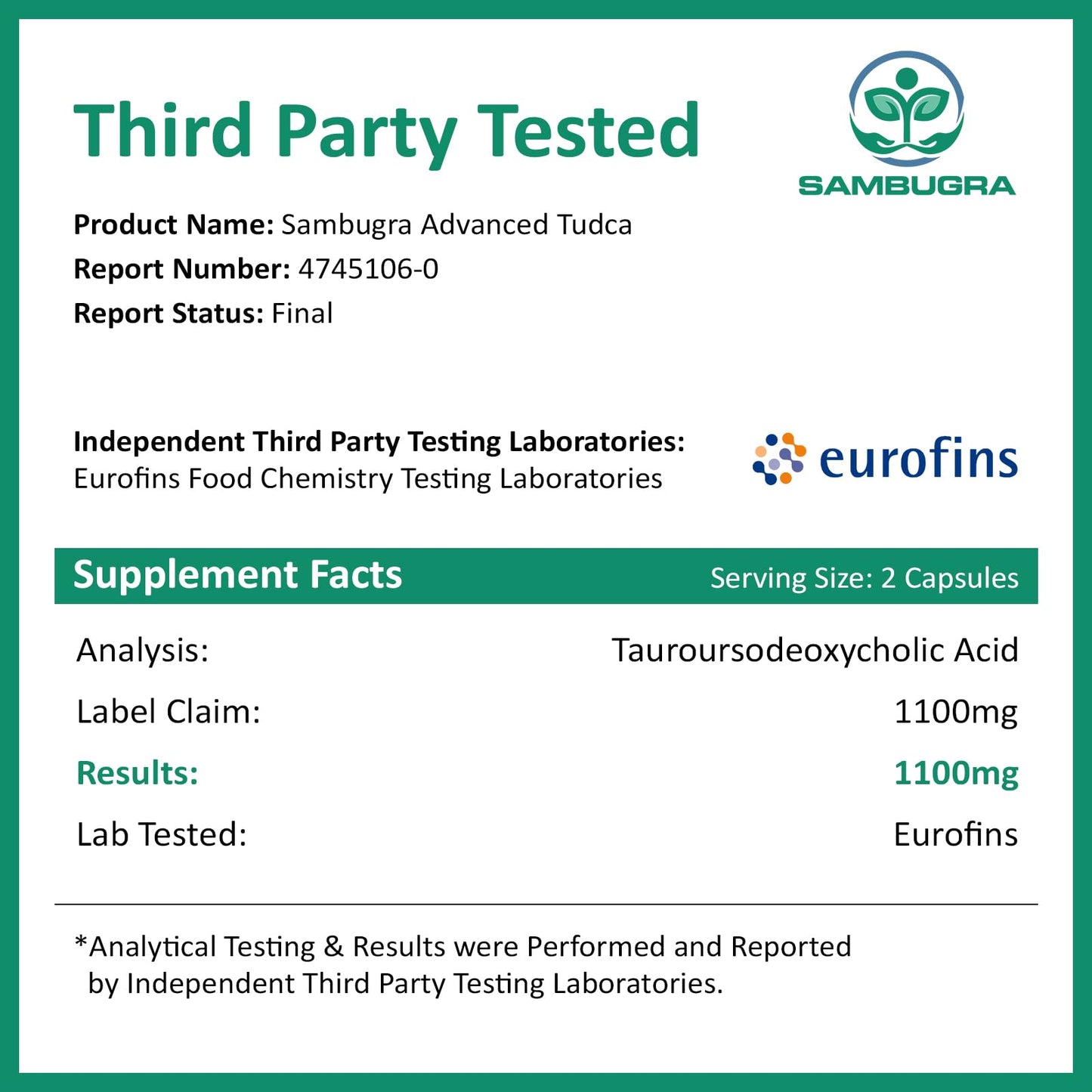 Sambugra TUDCA Liver Supplements 1100mg, 3rd Party Tested Ultra Strength Bile Salt TUDCA Supplement, Liver Support for Detox - Maple Wellness Supplements