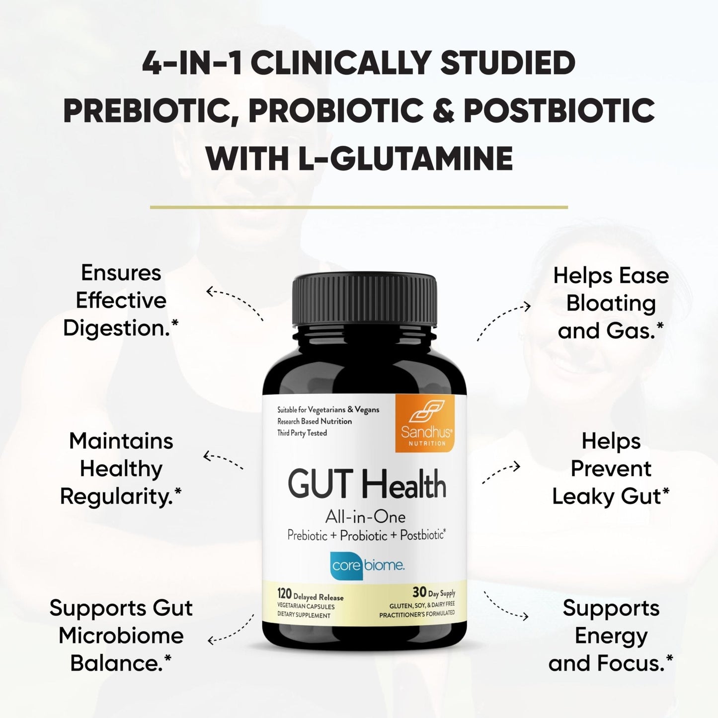 Sandhu's Gut Health - Prebiotic, Probiotic, Postbiotic & L-Glutamine | Digestive Health, Colon, Probiotic Total Supplements | 120 Delayed Release Capsules - Maple Wellness Supplements