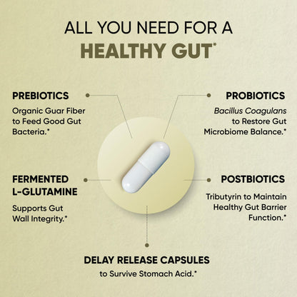 Sandhu's Gut Health - Prebiotic, Probiotic, Postbiotic & L-Glutamine | Digestive Health, Colon, Probiotic Total Supplements | 120 Delayed Release Capsules - Maple Wellness Supplements