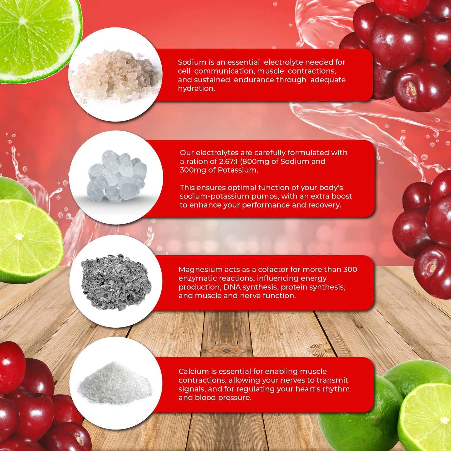 Santa Cruz Paleo Electrolyte Powder, Cherry Limeade, Sugar Free Hydration Drink Mix with Himalayan Pink Salt, Sea Salt, Magnesium Glycinate, Potassium Chloride - Maple Wellness Supplements