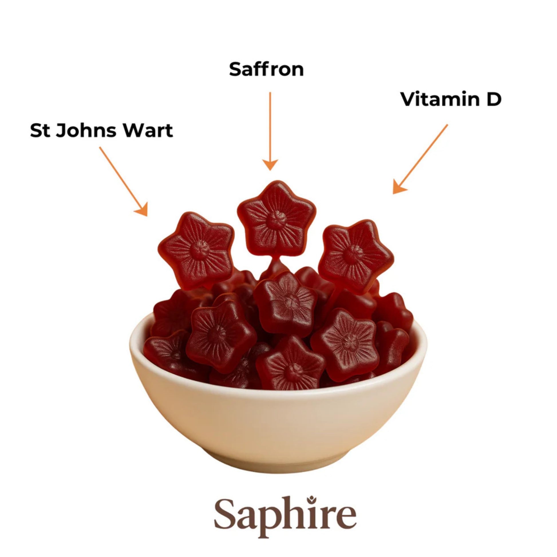SAPHIRE HAPPY CHEWS Saffron Gummies for Kids | Supports Mood, Calm & Focus | Saffron Extract, Passionflower, St. John’s Wort & GABA - Maple Wellness Supplements