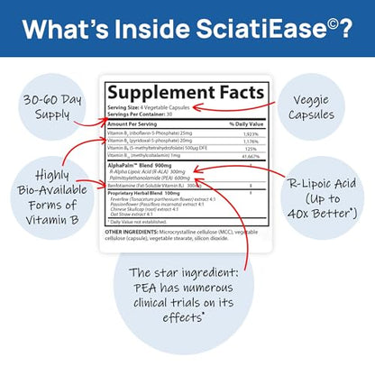 SciatiEase Sciatic Nerve Health Support - Sciatic Nerve Supplement with Pea, Vitamin B - Maple Wellness Supplements
