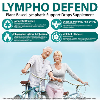 SDJUFEI 21-in-1 Lymphatic Drainage Drops， Lymphatic Support Liquid Drops with Turmeric, Echinacea, Elderberry & Dandelion, for Women & Men, 2 fl oz - Maple Wellness Supplements