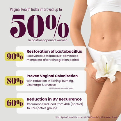 SEASON34 3-in-1 Menopause Probiotic for Women 40+ | Vaginal Care, pH, Odor & Intimate Comfort + Skin, Gut & Bloat Support | with Prebiotic Fiber & Postbiotics | 30 Capsules, 1 Month Supply - Maple Wellness Supplements