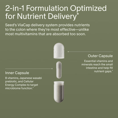 Seed DM-02 Daily Multivitamin - 100% DV Essential Vitamins and Minerals for Women & Men - Helps Fill Daily Nutrient Gaps - Immune, Bone, Hair, Skin & Nails Health - Vegan - 30 Capsules (30-Day Supply) - Maple Wellness Supplements