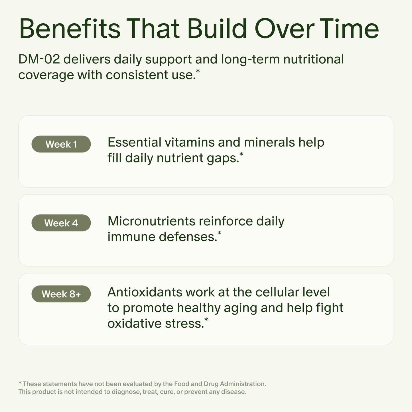 Seed DM-02 Daily Multivitamin - 100% DV Essential Vitamins and Minerals for Women & Men - Helps Fill Daily Nutrient Gaps - Immune, Bone, Hair, Skin & Nails Health - Vegan - 30 Capsules (30-Day Supply) - Maple Wellness Supplements