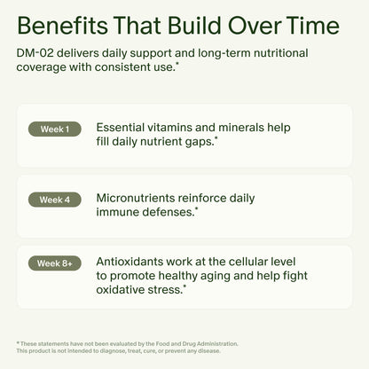 Seed DM-02 Daily Multivitamin - 100% DV Essential Vitamins and Minerals for Women & Men - Helps Fill Daily Nutrient Gaps - Immune, Bone, Hair, Skin & Nails Health - Vegan - 30 Capsules (30-Day Supply) - Maple Wellness Supplements