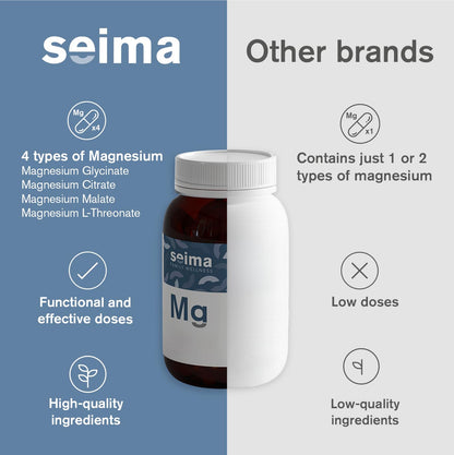 SEIMA - 4-in-1 Magnesium Complex – 1200 mg with Glycinate, Citrate, L-Threonate and Malate – Sleep, Stress Relief, Muscle Recovery, Energy and Well-Being for Women and Men, 90 Capsules - Maple Wellness Supplements