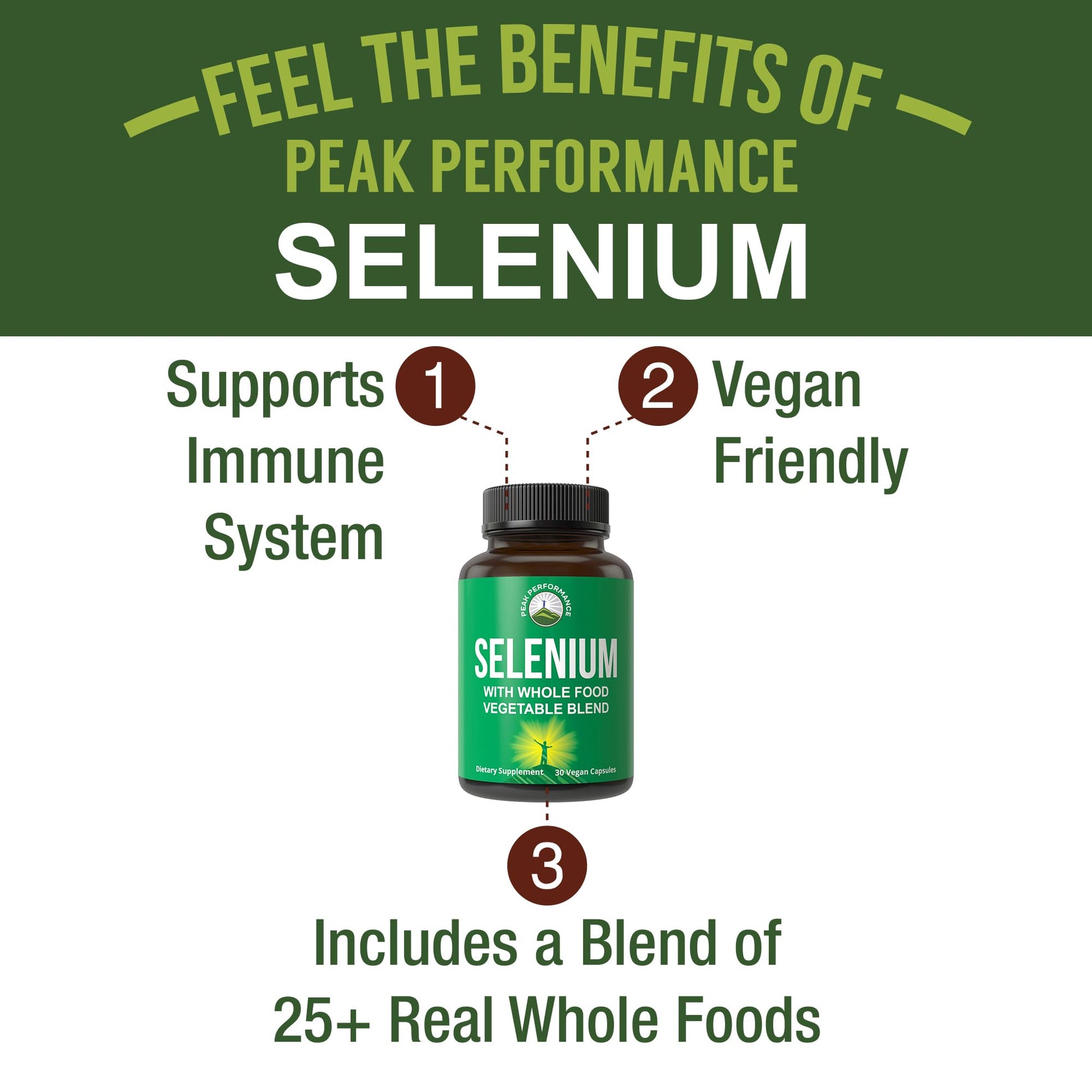 Selenium Supplement with Whole Food Blend of 25+ Vegetables and Fruits for Max Absorption. Pure Selenium Vegan Capsules for Immune System, Thyroid Support, Heart Health, Prostate Support. 30 Pills - Maple Wellness Supplements