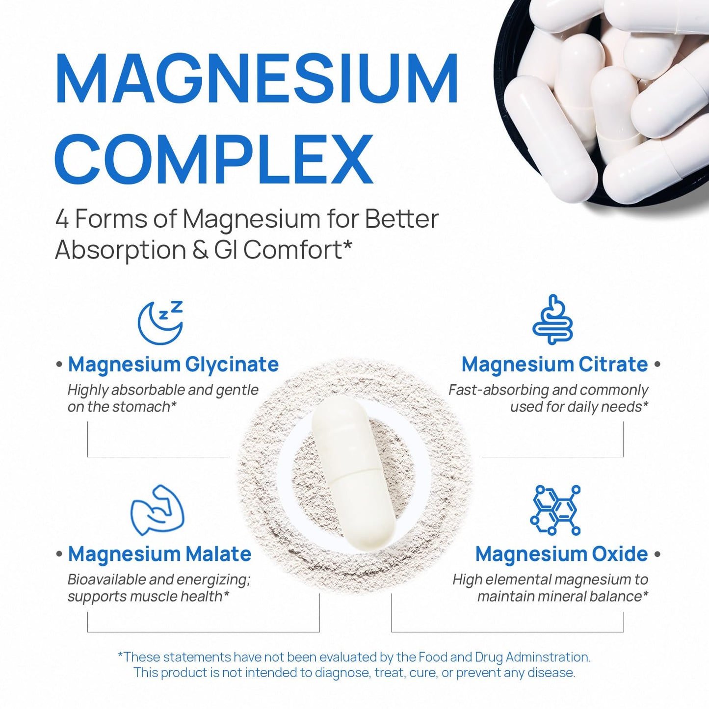 Selerb Magnesium Complex for Women and Men-Glycinate,Malate,Citrate,Oxide Supports Calm, Sleep, Muscle & Energy with D3, B6, Zinc, Slippery Elm & DGL Gentle on Stomach 90 Capsules - Maple Wellness Supplements