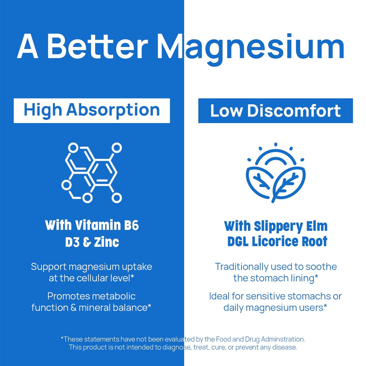 Selerb Magnesium Complex for Women and Men-Glycinate,Malate,Citrate,Oxide Supports Calm, Sleep, Muscle & Energy with D3, B6, Zinc, Slippery Elm & DGL Gentle on Stomach 90 Capsules - Maple Wellness Supplements