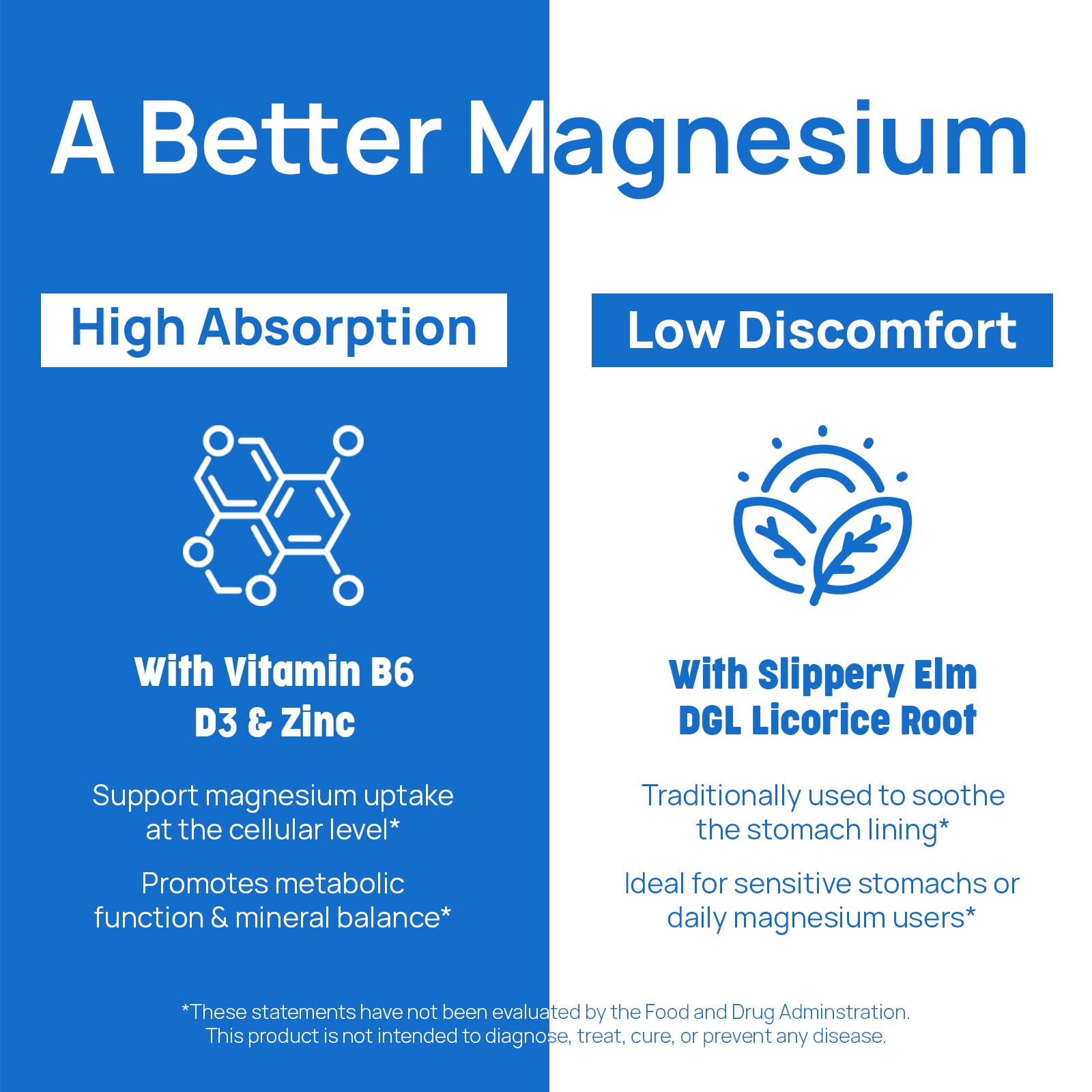 Selerb Magnesium Complex for Women and Men-Glycinate,Malate,Citrate,Oxide Supports Calm, Sleep, Muscle & Energy with D3, B6, Zinc, Slippery Elm & DGL Gentle on Stomach 90 Capsules - Maple Wellness Supplements